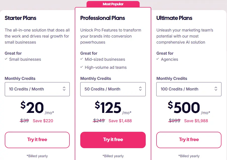 AdCreative.ai pricing on yearly billing: Starter at $20 a month with 10 credits, Professional at $125 with 50 credits and Ultimate at $500 with 100 credits, against monthly prices of $39, $249 and $999