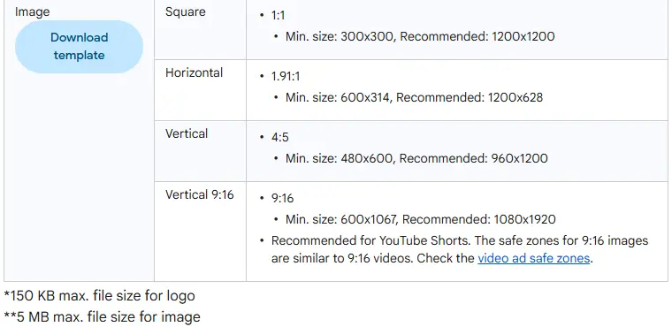 Google Ads Help table of Demand Gen image sizes: square 1200x1200, horizontal 1200x628, vertical 4:5 960x1200 and vertical 9:16 1080x1920