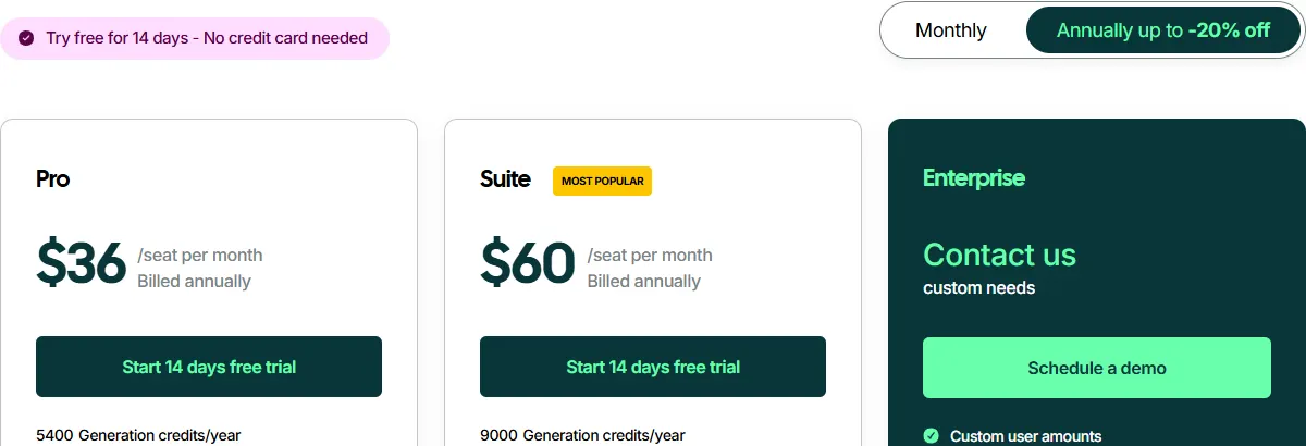 Abyssale pricing page on yearly billing showing Pro at $36 and Suite at $60 per seat a month, with a 14-day free trial and no credit card needed