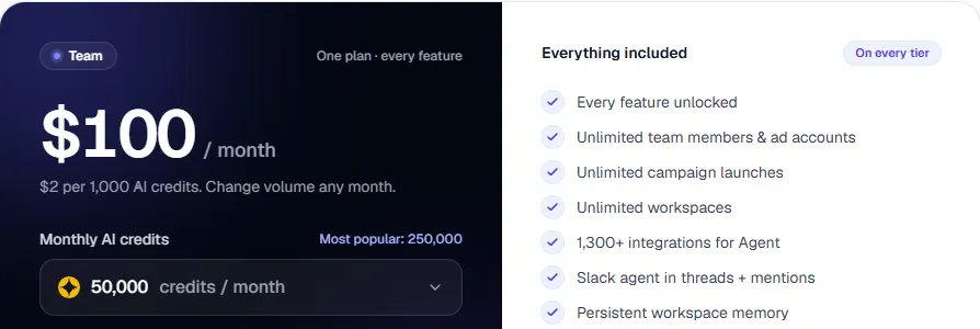 AdStellar pricing page showing the Team plan at $100 a month with 50,000 AI credits and $2 per 1,000 AI credits