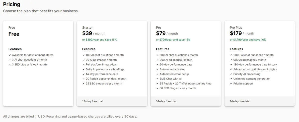 Shopify App Store pricing for AI Marketing Agent: Free, Starter at $39 a month, Pro at $79 a month and Pro Plus at $179 a month, billed in USD