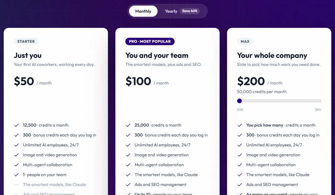 Mindra pricing page showing Starter at $50, Pro at $100 with ads and SEO management, and Max at $200 a month