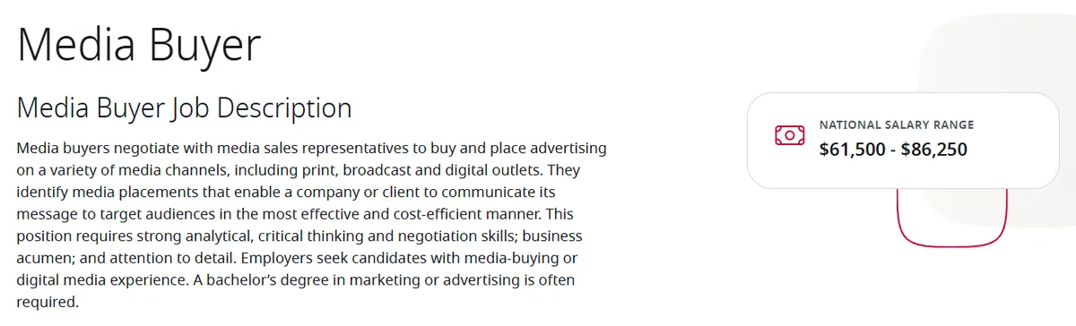 Robert Half media buyer page showing a national salary range of $61,500 to $86,250