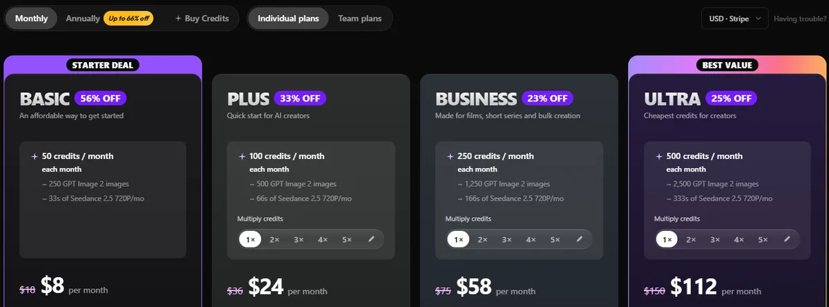 Topview pricing page on monthly billing in US dollars showing Basic at $8 with 50 credits, Plus at $24 with 100 credits, Business at $58 with 250 credits and Ultra at $112 with 500 credits