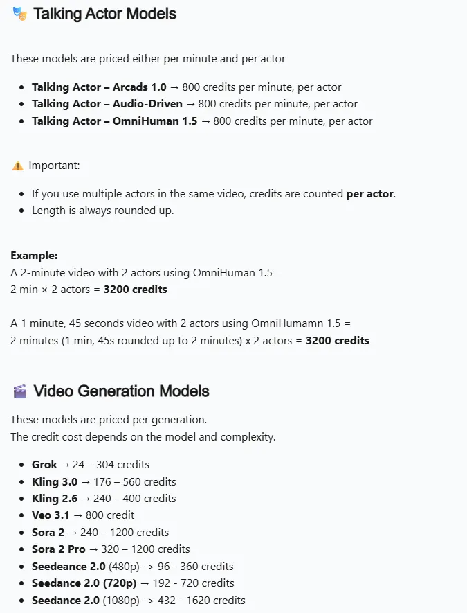 Arcads help center table showing talking actor models at 800 credits per minute per actor and credit ranges for Grok, Kling, Veo, Sora and Seedance video models