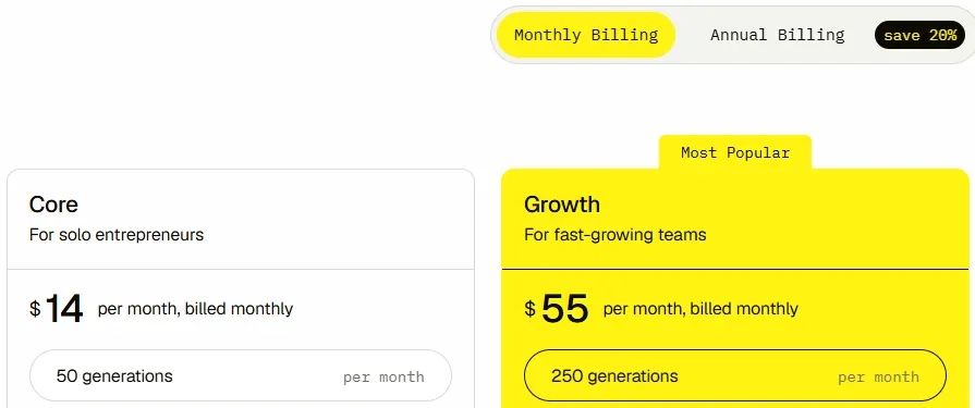 Pencil pricing on monthly billing showing Core at $14 a month with 50 generations and Growth at $55 a month with 250 generations