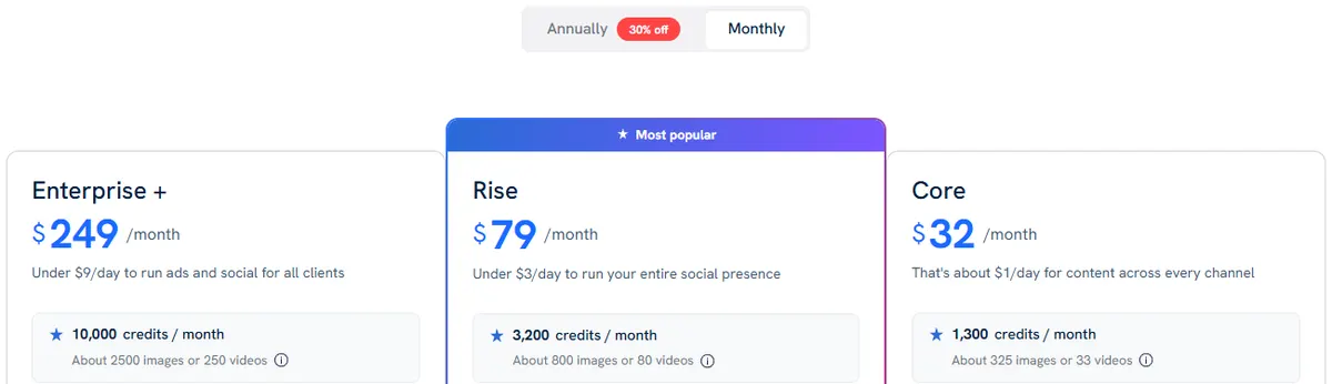 Predis.ai pricing on monthly billing showing Enterprise+ at $249, Rise at $79 and Core at $32 a month with monthly credits