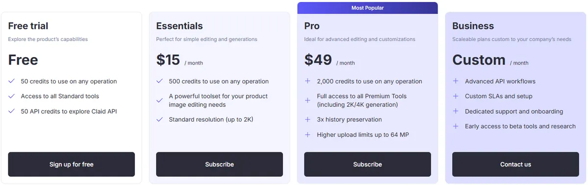 Claid pricing page on monthly billing showing a free plan, Essentials at $15 a month with 500 credits and Pro at $49 a month with 2,000 credits