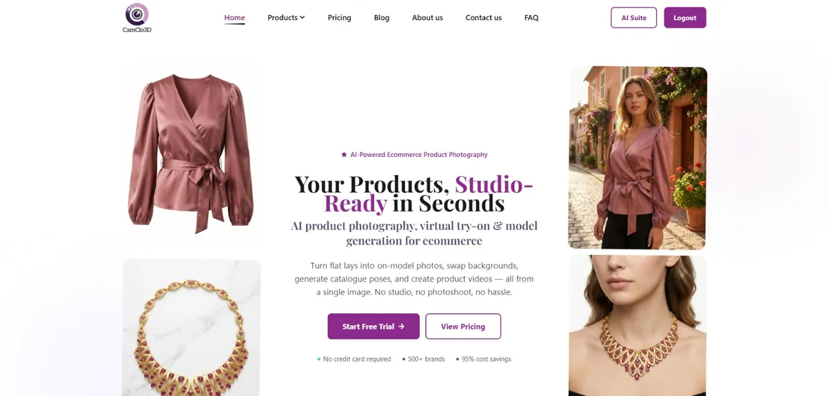 Camclo AI platform for fashion ecommerce product photography