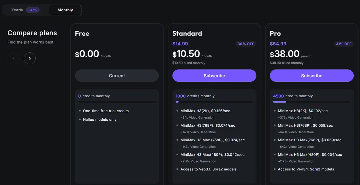 Hailuo plan picker on monthly billing showing the Standard plan at $10.50 with 1,000 credits and MiniMax H3 at $0.126 per second at 2K