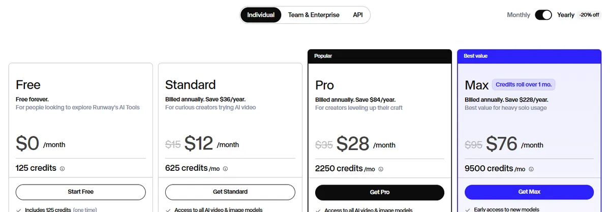 Runway pricing page showing the Free, Standard, Pro and Max plans with monthly credits