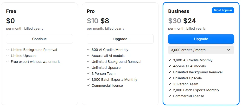 Pixelcut pricing page showing Free at $0, Pro at $8 a month billed yearly instead of $10, and Business at $24 a month billed yearly instead of $30