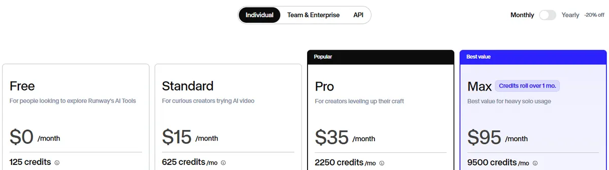 Runway pricing page on monthly billing showing Free at $0 with 125 credits, Standard at $15 with 625 credits, Pro at $35 and Max at $95