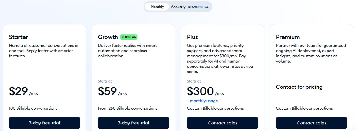 Tidio pricing page on monthly billing showing Starter at $29, Growth from $59, Plus from $300 and Premium on request