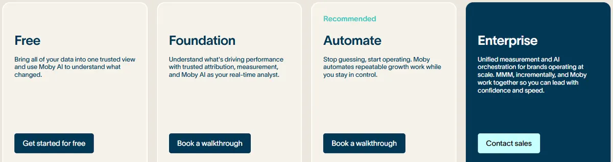 Triple Whale pricing page showing the Free, Foundation, Automate and Enterprise plans with no public prices for paid plans