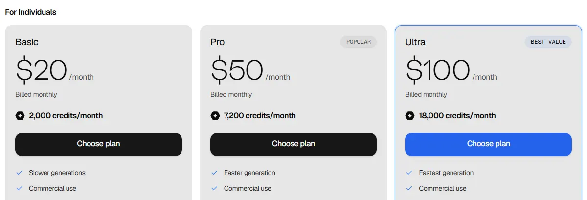 Hedra pricing page showing Basic at $20 a month with 2,000 credits, Pro at $50 with 7,200 credits and Ultra at $100 with 18,000 credits