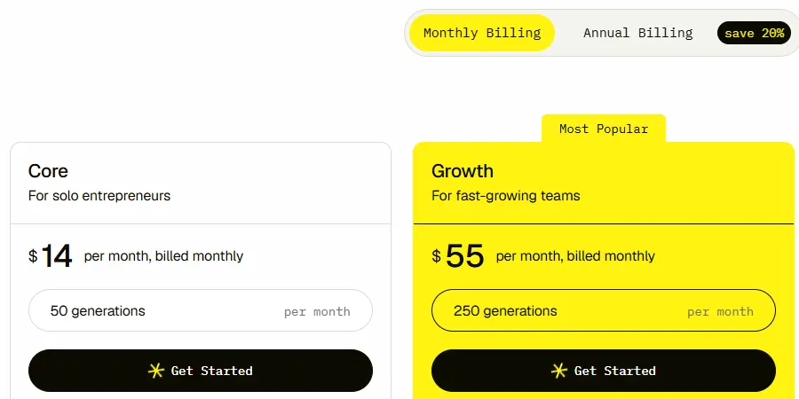 Pencil pricing page on monthly billing showing Core at $14 a month with 50 generations and Growth at $55 a month with 250 generations