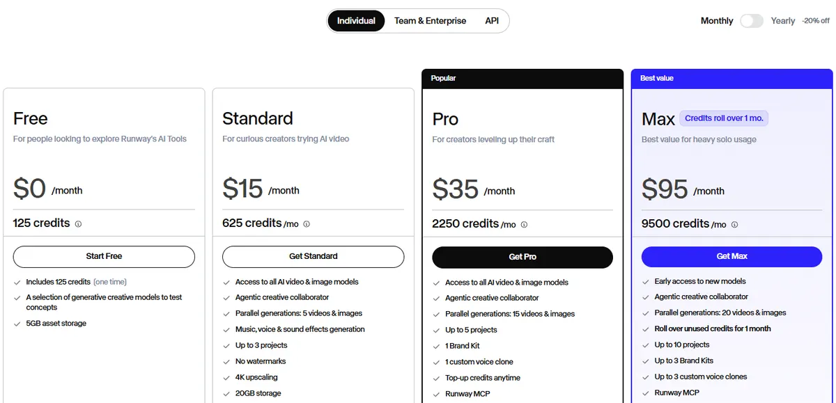 Runway pricing page on monthly billing showing Free, Standard at $15, Pro at $35 and Max at $95 a month with monthly credits