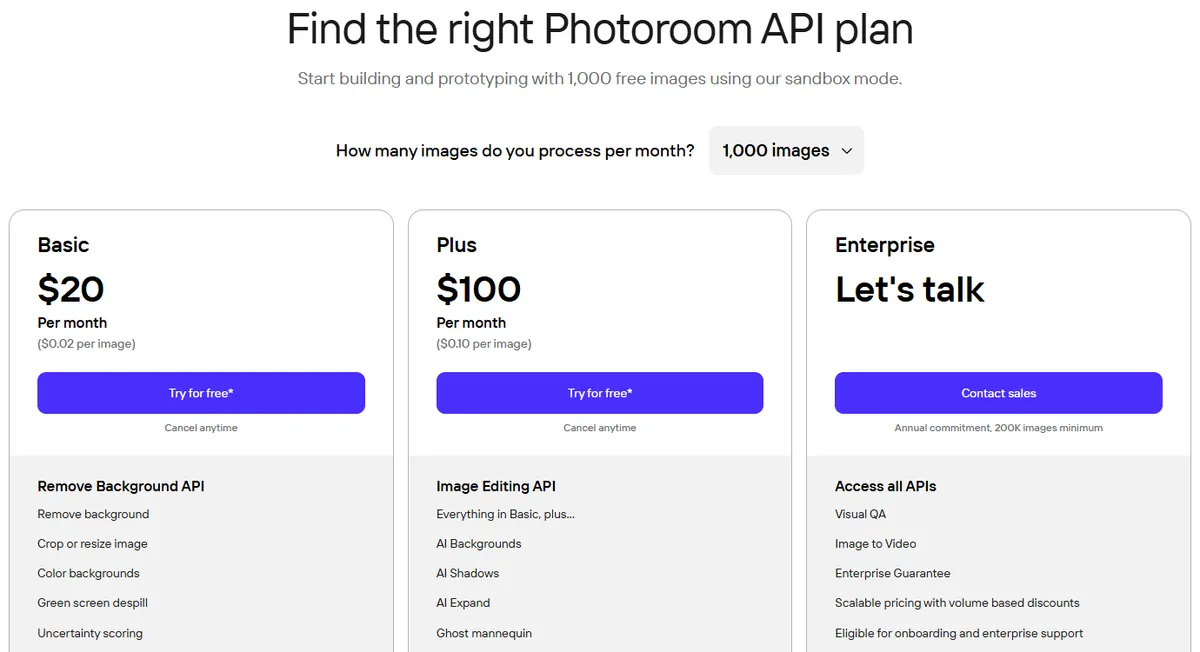 Photoroom API pricing page showing the Basic Remove Background API at 20 dollars a month, 0.02 dollars per image, and Plus at 100 dollars a month