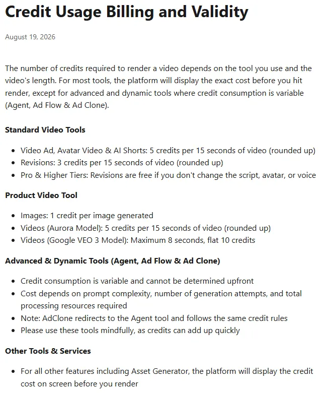 Creatify help center article listing 5 credits per 15 seconds for Video Ad, Avatar Video and AI Shorts, 3 credits per 15 seconds for revisions, and variable credits for Agent, Ad Flow and Ad Clone