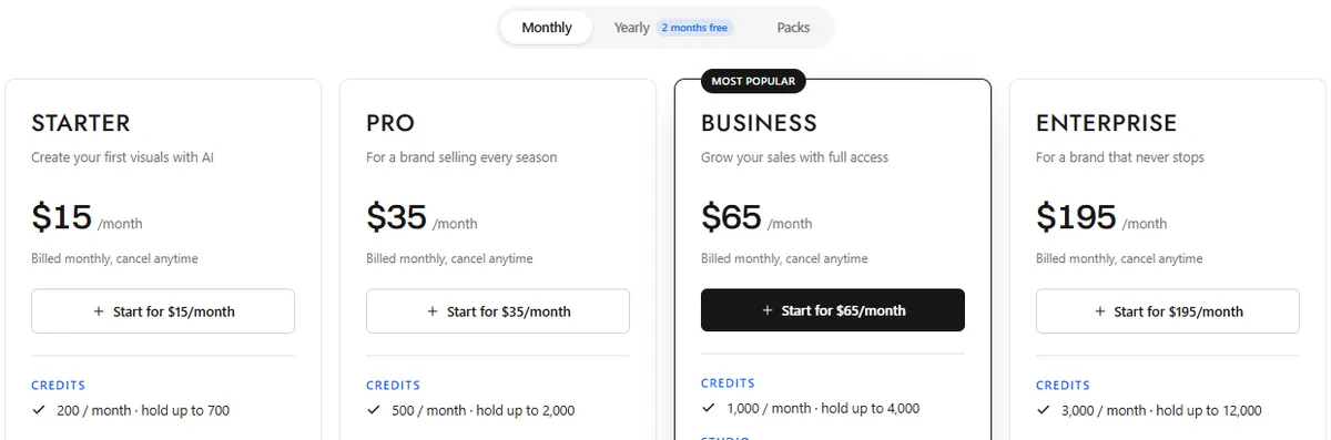 The New Black pricing page on monthly billing showing Starter at $15 with 200 credits, Pro at $35, Business at $65 and Enterprise at $195