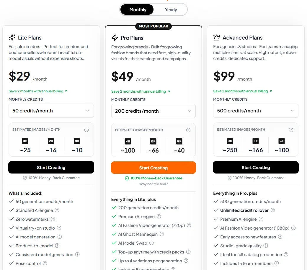 WearView pricing page on monthly billing showing Lite at $29, Pro at $49 with 200 credits and AI Ghost Mannequin in its feature list, and Advanced at $99