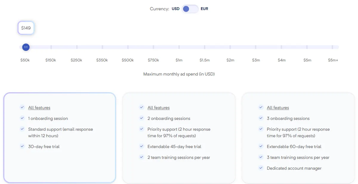 Adalysis pricing page on monthly billing in US dollars, showing $149 a month at up to $50K of monthly ad spend and a 30-day free trial
