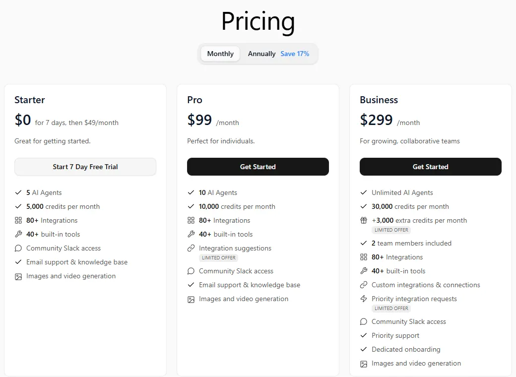 Hyper pricing page showing Starter at $0 for 7 days then $49 a month, Pro at $99 a month and Business at $299 a month