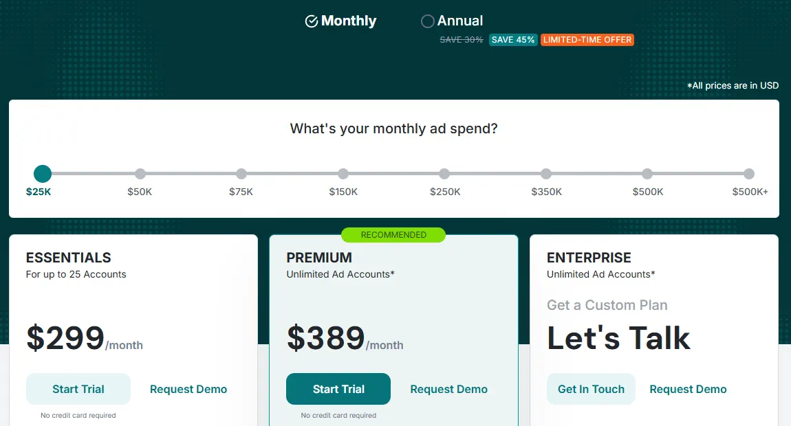 Optmyzr pricing page on monthly billing at the $25K ad spend tier, showing Essentials at $299 a month and Premium at $389 a month