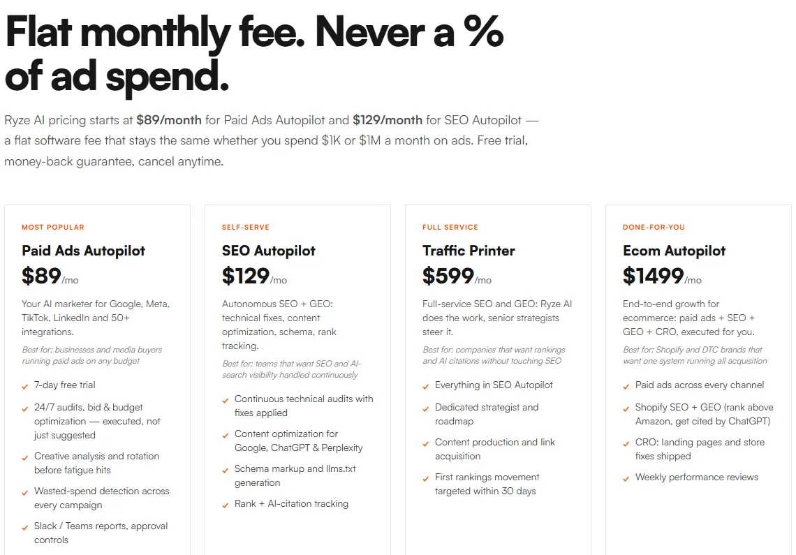 Ryze AI pricing page showing Paid Ads Autopilot at $89 a month with a 7-day free trial, SEO Autopilot at $129, Traffic Printer at $599 and Ecom Autopilot at $1,499