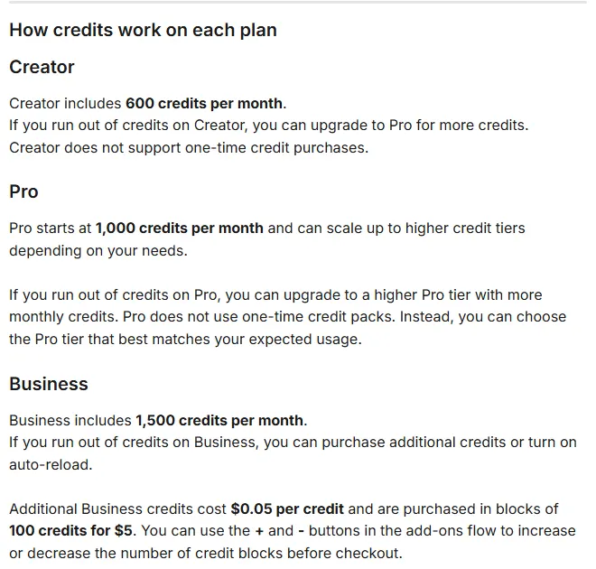HeyGen help center explaining that Creator cannot buy credits, Pro upgrades to a higher tier, and Business buys extra credits at $0.05 each in blocks of 100 for $5