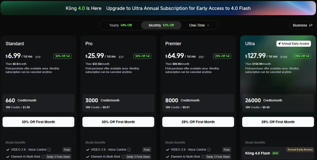 Kling AI membership page on monthly billing: Standard $6.99 for the first month then $8.80, Pro $25.99 then $32.56, Premier $64.99 then $80.96 and Ultra $127.99 then $159.99, under a Kling 4.0 early access banner