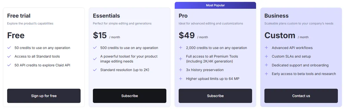 Claid.ai pricing page showing a free trial with 50 credits, Essentials at $15 a month with 500 credits, Pro at $49 a month with 2,000 credits and custom Business pricing