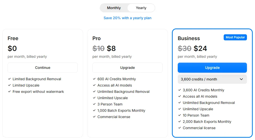 Pixelcut pricing page showing Free at $0, Pro at $8 and Business at $24 a month billed yearly, with Pro's 600 AI credits and 1,000 batch exports a month