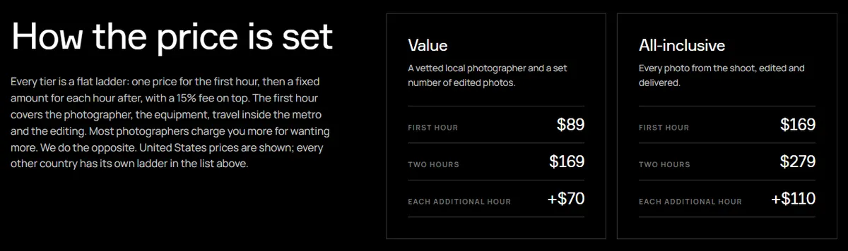 Snappr pricing page showing the Value tier at $89 for the first hour and the All-inclusive tier at $169 for the first hour, with a 15% fee on top