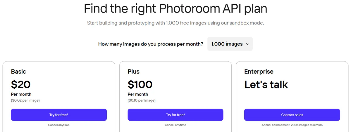 Photoroom API pricing page in US dollars showing Basic at 20 dollars a month, 0.02 dollars per image, and Plus at 100 dollars a month