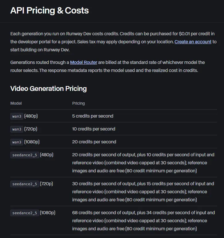 Runway Dev API pricing page stating credits cost $0.01 each, with per-second prices for Wan 3 and Seedance 2.5