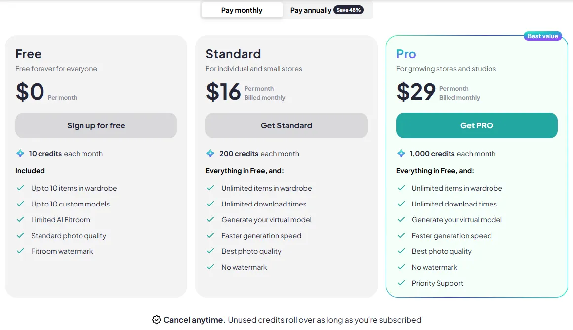 FitRoom pricing page on monthly billing showing Free at $0, Standard at $16 and Pro at $29 a month