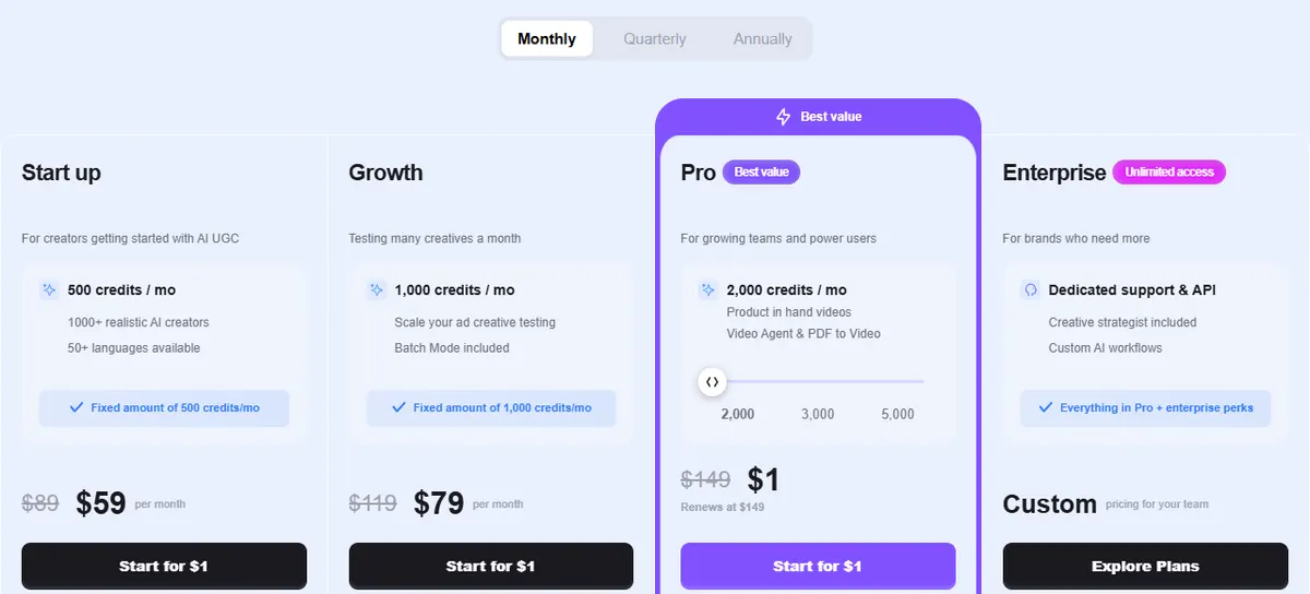 MakeUGC pricing page on monthly billing showing Start up at $59 a month with 500 credits, Growth at $79 and Pro renewing at $149