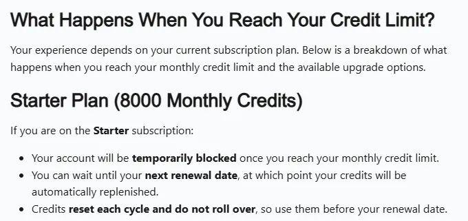 Arcads help center article listing the Starter plan with 8,000 monthly credits, the account blocked at the limit until renewal, and credits that do not roll over