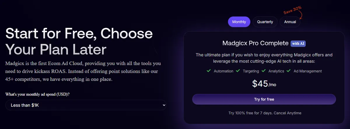 Madgicx pricing page showing Pro Complete with AI at $45 per month for less than $1K monthly ad spend, billed monthly