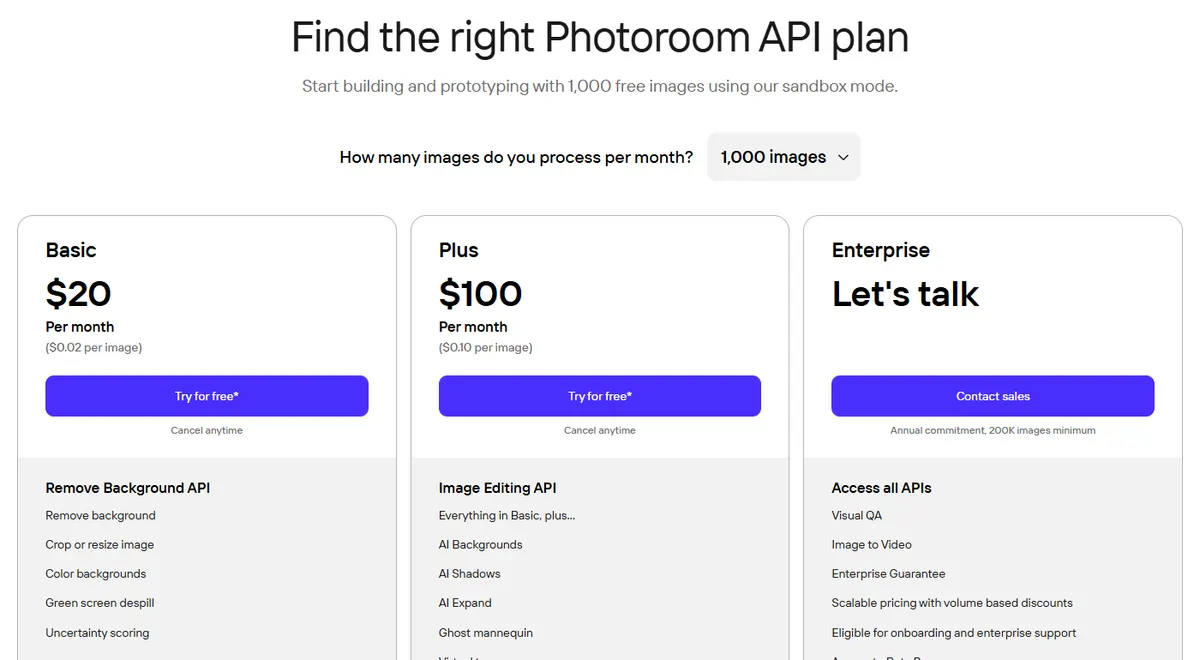 Photoroom API pricing page showing the Basic plan at $20 a month ($0.02 per image), Plus at $100 a month ($0.10 per image) and Enterprise on request