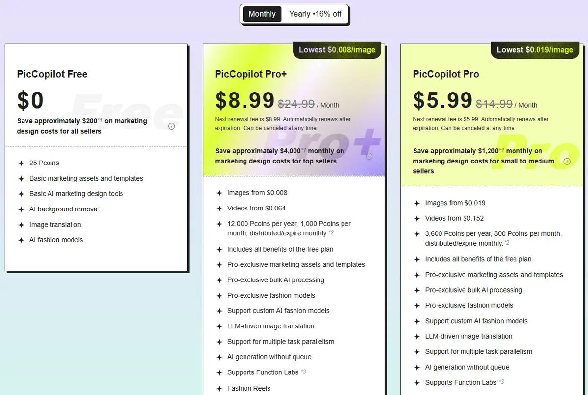 Pic Copilot pricing page with the Monthly toggle selected, showing the Free, Pro+ and Pro plans and their Pcoin allowances