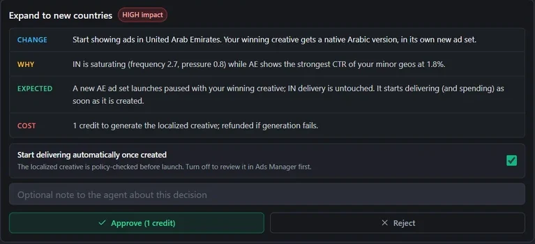 An Ad Autopilot proposal to expand to a new country, with the change, the reason, the expected result, the cost and Approve or Reject buttons